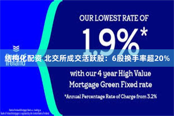 结构化配资 北交所成交活跃股：6股换手率超20%