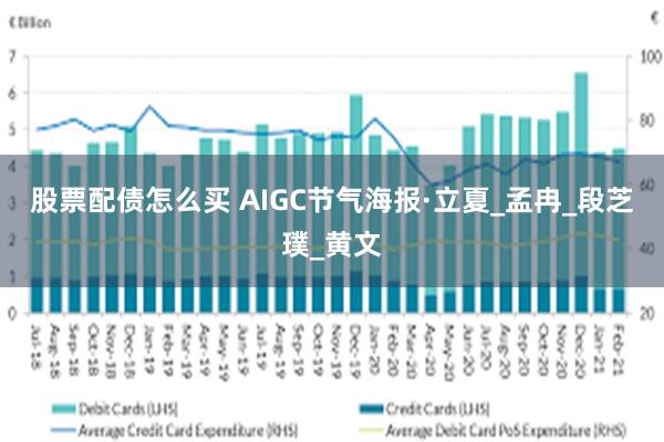 股票配债怎么买 AIGC节气海报·立夏_孟冉_段芝璞_黄文