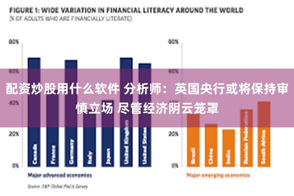 配资炒股用什么软件 分析师：英国央行或将保持审慎立场 尽管经济阴云笼罩