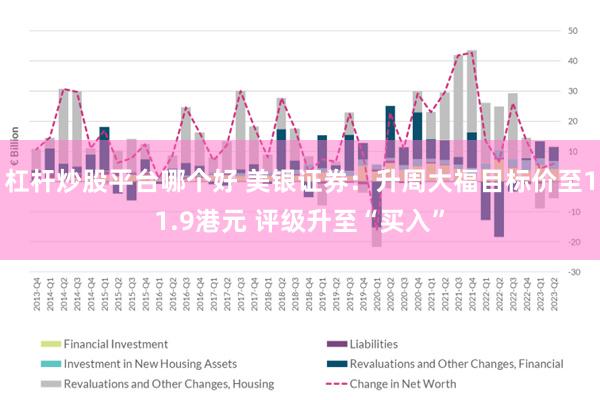 杠杆炒股平台哪个好 美银证券：升周大福目标价至11.9港元 评级升至“买入”