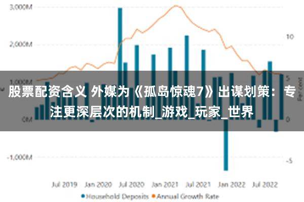 股票配资含义 外媒为《孤岛惊魂7》出谋划策：专注更深层次的机制_游戏_玩家_世界
