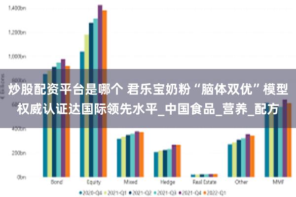 炒股配资平台是哪个 君乐宝奶粉“脑体双优”模型权威认证达国际领先水平_中国食品_营养_配方