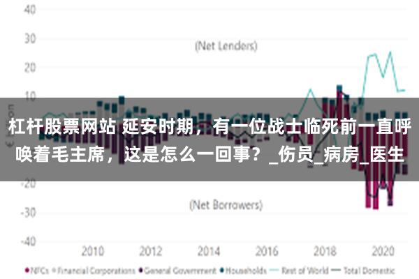 杠杆股票网站 延安时期，有一位战士临死前一直呼唤着毛主席，这是怎么一回事？_伤员_病房_医生