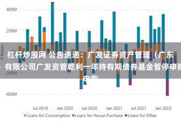 杠杆炒股网 公告速递：广发证券资产管理（广东）有限公司广发资管乾利一年持有期债券基金暂停申购